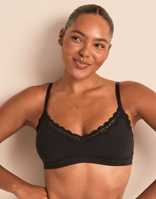 Jersey Wireless Triangle Unlined Black